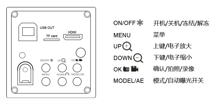 按键说明副本.jpg